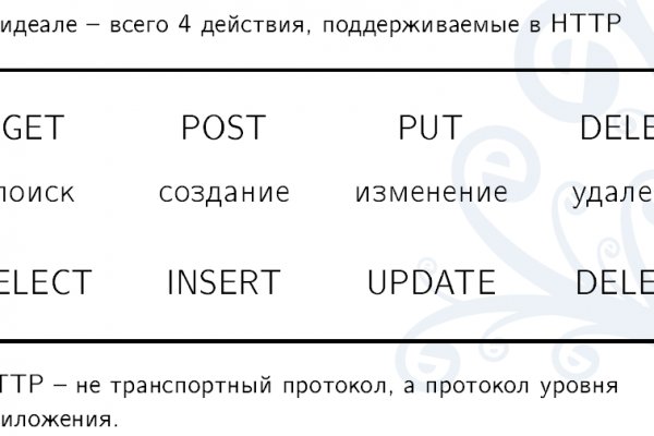 Кракен kr2connect co